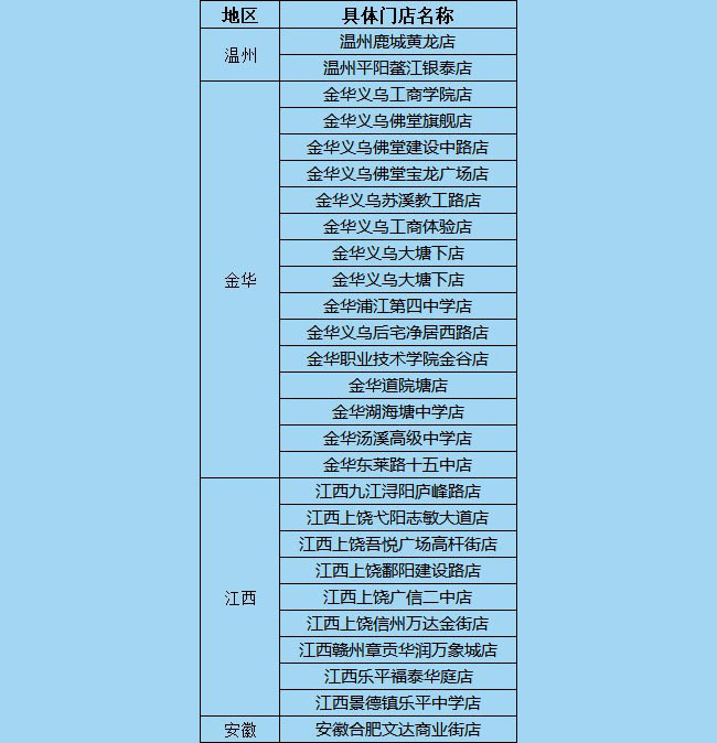 K8·凯发(中国)天生赢家奶茶