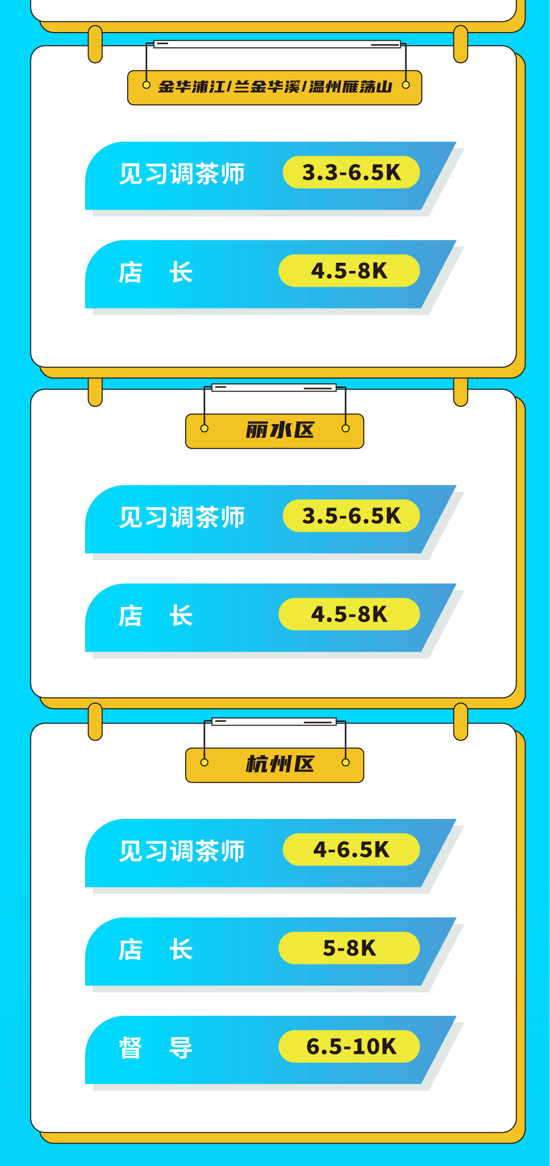K8·凯发(中国)天生赢家奶茶招聘