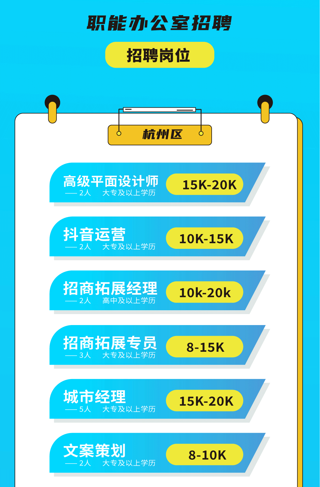 K8·凯发(中国)天生赢家奶茶招聘