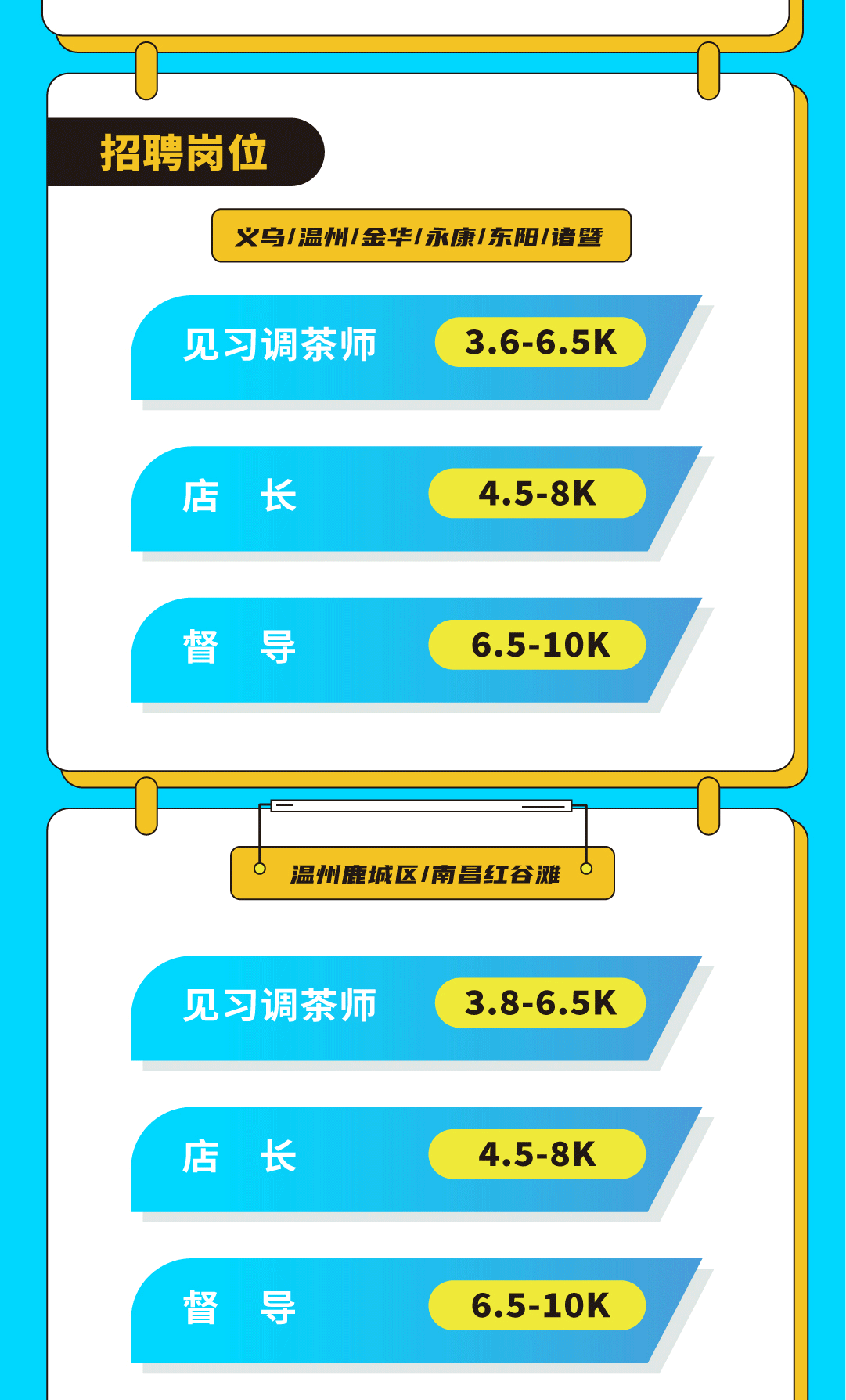 K8·凯发(中国)天生赢家奶茶招聘